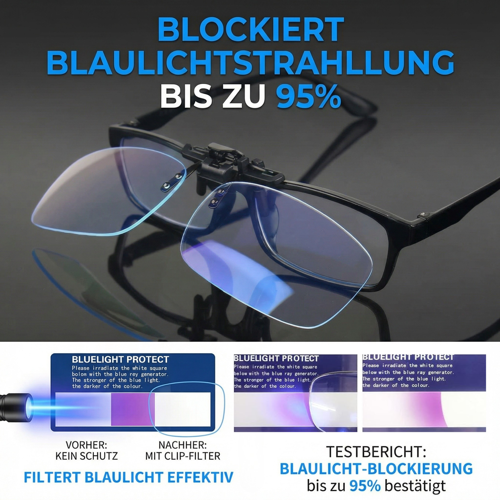 Anti-Blaulicht Brillen Clip-On