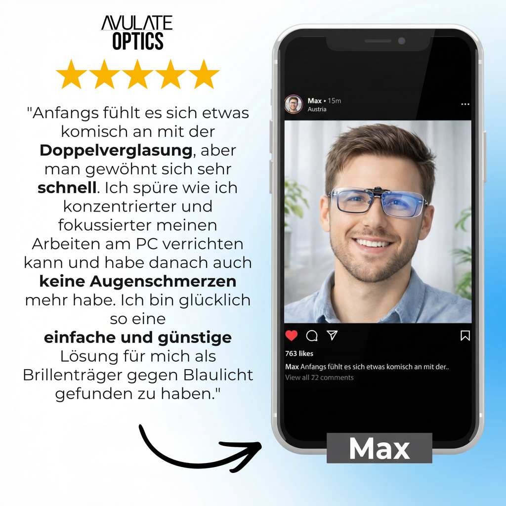 Anti-Blaulicht Brillen Clip-On